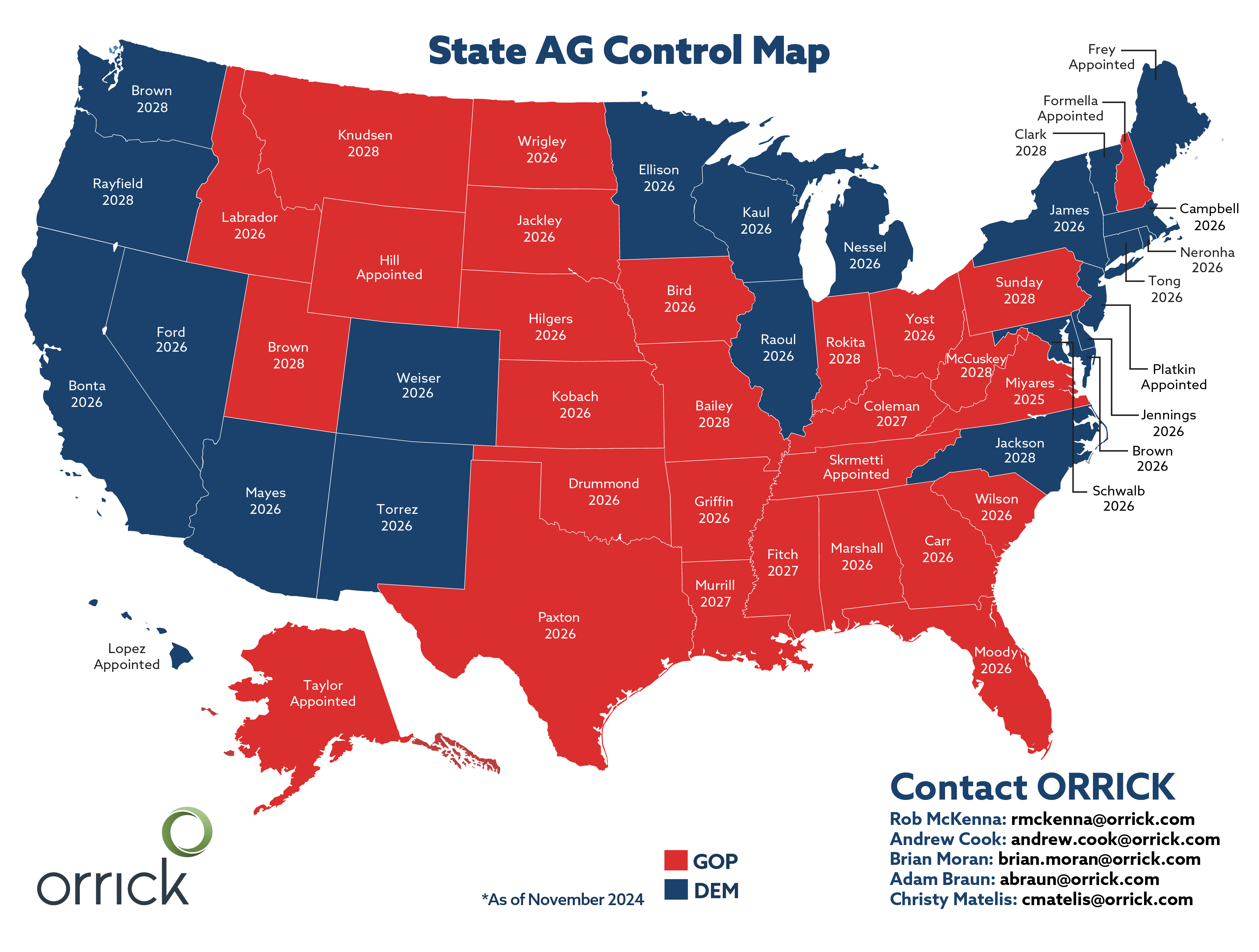 State AG Control Map 2024 | Orrick